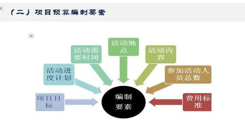 成長沙龍 做好財務(wù)管理,為規(guī)范化評估夯實(shí)基礎(chǔ)
