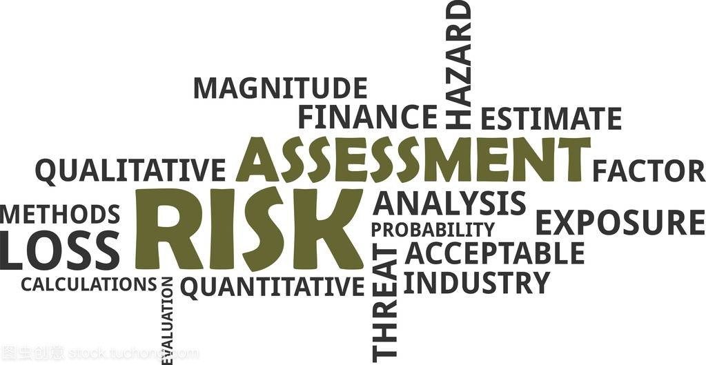 詞云-風(fēng)險評估