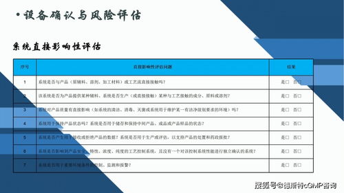 設(shè)備確認(rèn)與風(fēng)險評估