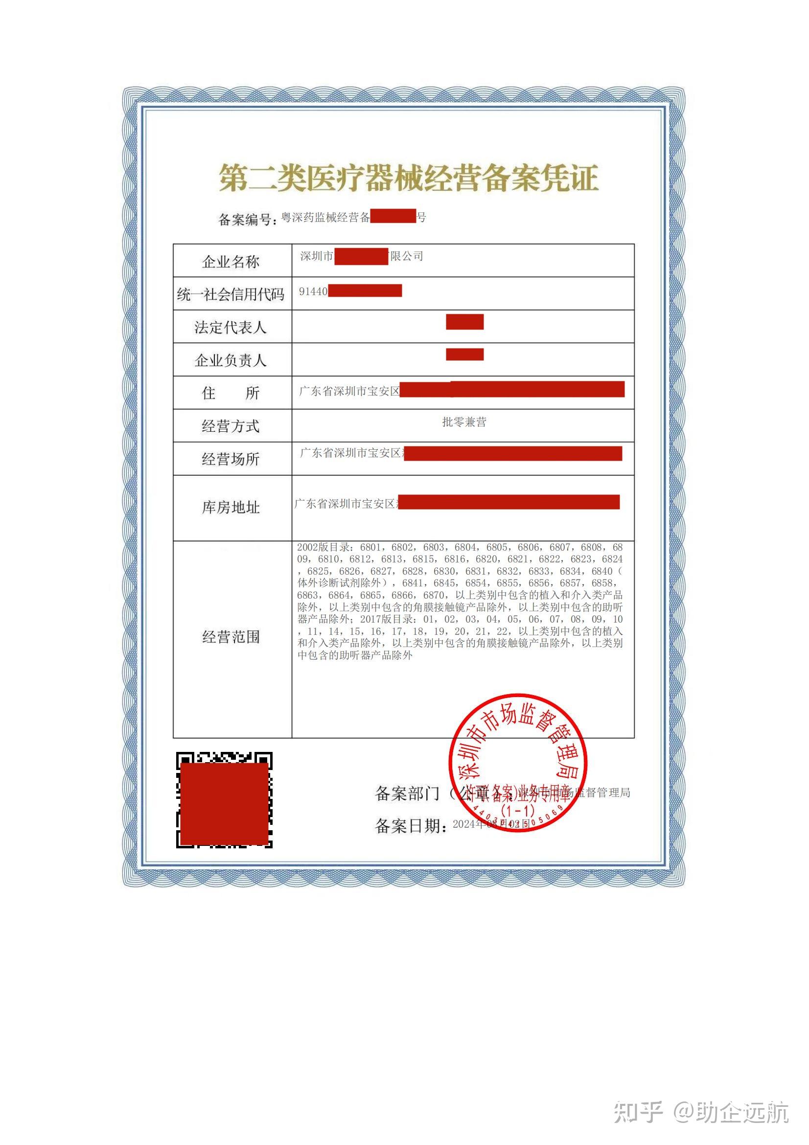 二類(lèi)醫(yī)療器械證代理辦理費(fèi)用解析與經(jīng)營(yíng)模式探討