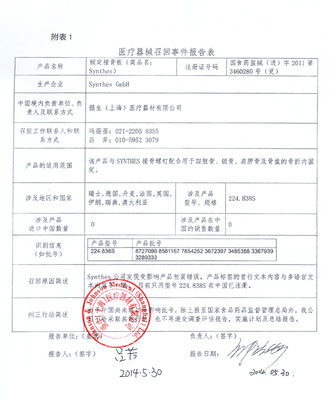 醫(yī)療器械主動(dòng)召回事件分析 瑞士Synthes GmbH公司鎖定接骨板召回及其對(duì)代理與銷(xiāo)售環(huán)節(jié)的啟示